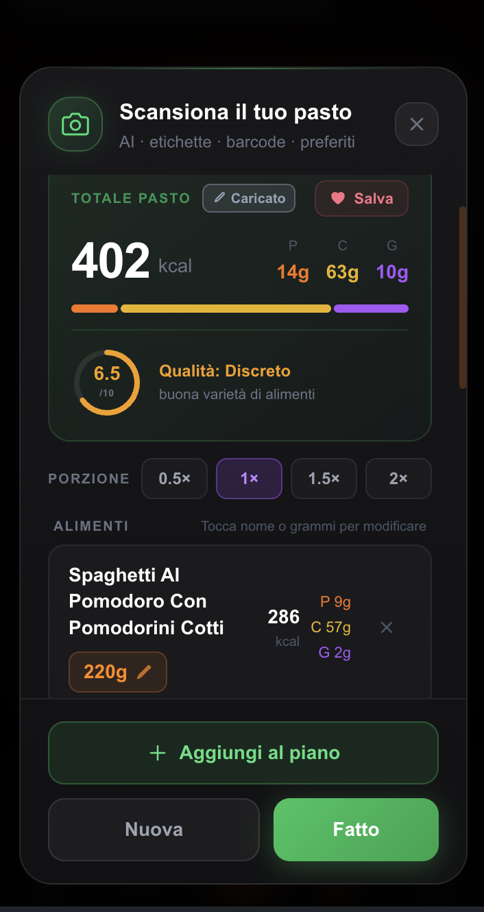 Conta calorie e macro con una foto del piatto